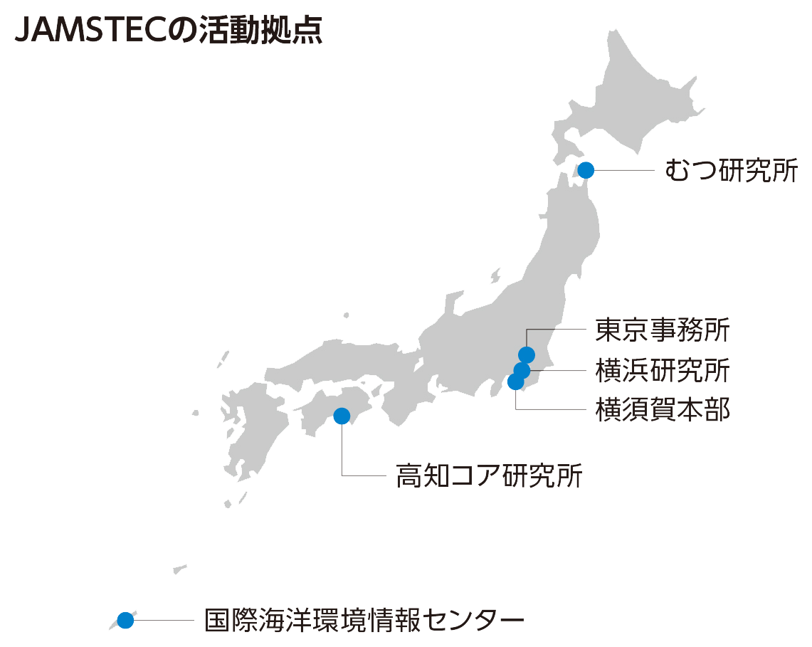 JAMSTECの活動拠点