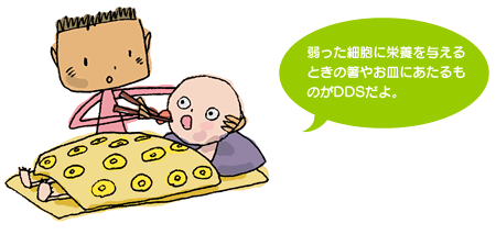 弱った細胞に栄養を与えるときの箸やお皿にあたるものがDDSだよ。