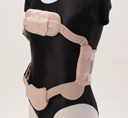 胸椎・腰椎の圧迫骨折などをしたときに胸や腰を保護する体幹装具