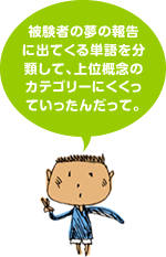 被験者の夢の報告に出てくる単語を分類して、上位概念のカテゴリーにくくっていったんだって。