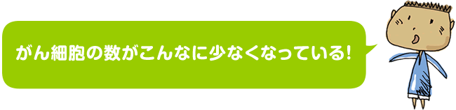 がん細胞の数がこんなに少なくなっている！